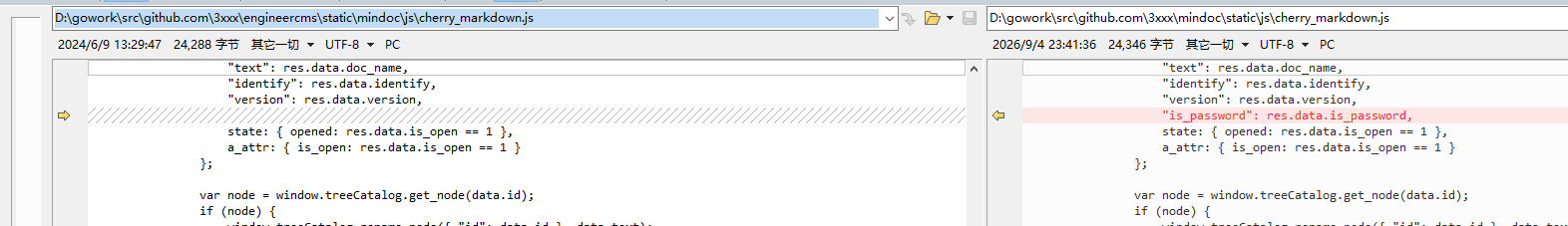 null